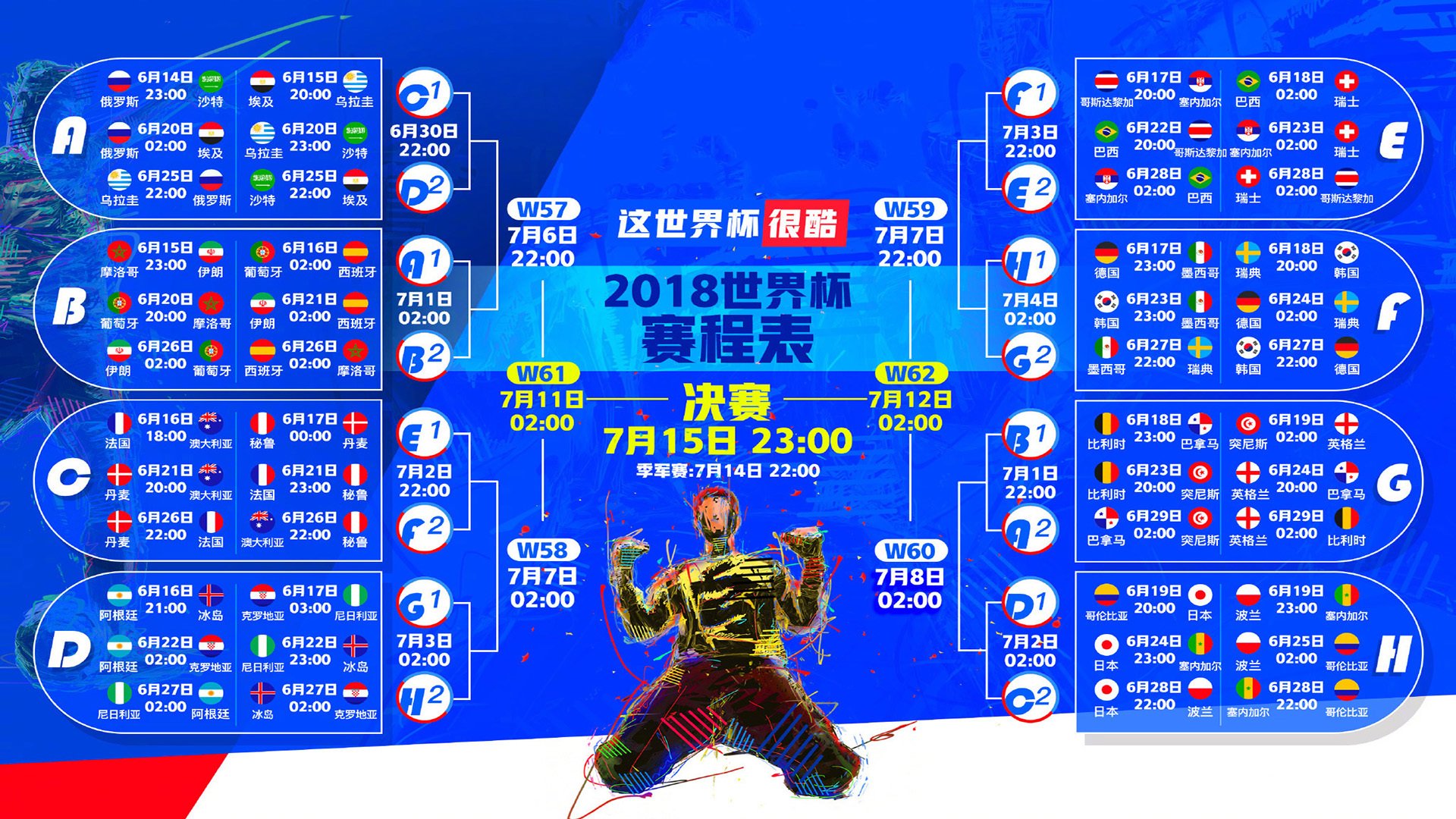 英格兰碾压阿联酋,姆巴佩独造三球!三狮军团剑指八强,最大短板却浮出水面